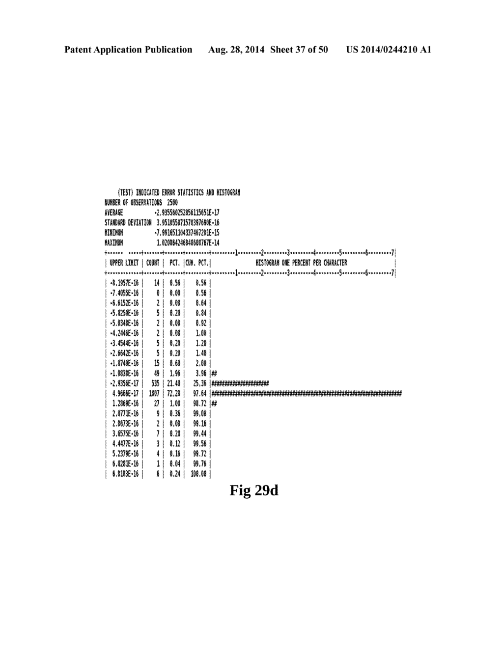 SYSTEM AND METHOD FOR REAL TIME DETERMINATION OF 3 AXIS ORIENTATION FROM     REFERENCE VECTORS WITH VECTOR MISALIGNMENT ESTIMATION - diagram, schematic, and image 38