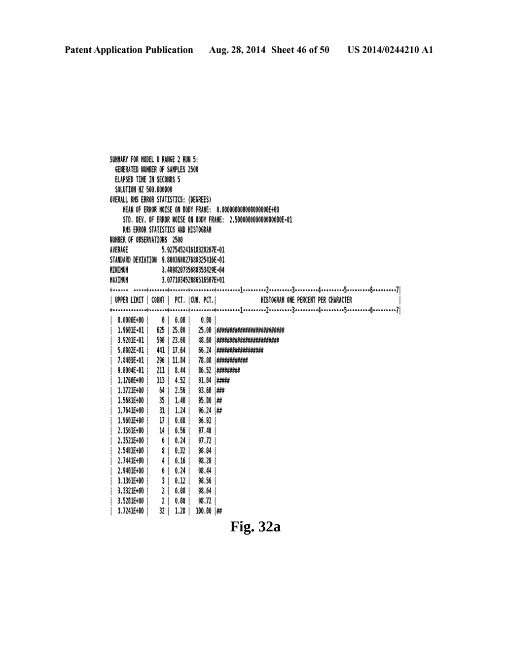 SYSTEM AND METHOD FOR REAL TIME DETERMINATION OF 3 AXIS ORIENTATION FROM     REFERENCE VECTORS WITH VECTOR MISALIGNMENT ESTIMATION - diagram, schematic, and image 47