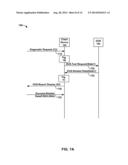 Diagnostic Baselining diagram and image