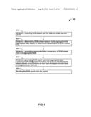 Diagnostic Baselining diagram and image