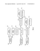 ARCHITECTURE OPTIMIZATION diagram and image