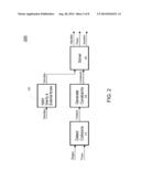 PARALLEL LINEAR COMPLEMENTARITY SOLVER FOR RIGID BODY DYNAMICS diagram and image