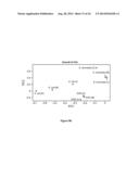 CODON OPTIMIZATION OF A SYNTHETIC GENE(S) FOR PROTEIN EXPRESSION diagram and image