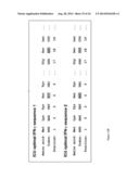 CODON OPTIMIZATION OF A SYNTHETIC GENE(S) FOR PROTEIN EXPRESSION diagram and image