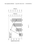 CODON OPTIMIZATION OF A SYNTHETIC GENE(S) FOR PROTEIN EXPRESSION diagram and image