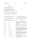 CODON OPTIMIZATION OF A SYNTHETIC GENE(S) FOR PROTEIN EXPRESSION diagram and image