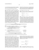 CODON OPTIMIZATION OF A SYNTHETIC GENE(S) FOR PROTEIN EXPRESSION diagram and image