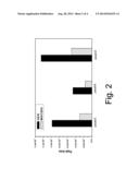 Volatile Compound Fingerprint Atlas-Spectrum Model Used for Early Gastric     Cancer Diagnosis/ Warning diagram and image