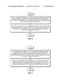 EXECUTING A HARDWARE SIMULATION AND VERIFICATION SOLUTION diagram and image