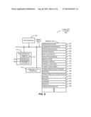 GLOBAL PRODUCT-SURVEY diagram and image