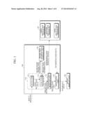 APPARATUS AND METHOD FOR PROVIDING INPUT PREDICTION SERVICE diagram and image