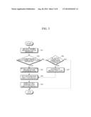 APPARATUS AND METHOD FOR PROVIDING INPUT PREDICTION SERVICE diagram and image