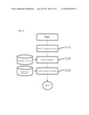 SPEECH RECOGNITION METHOD OF SENTENCE HAVING MULTIPLE INSTRUCTIONS diagram and image