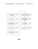 METHOD AND SYSTEM FOR CONTROLLING A USER RECEIVING DEVICE USING VOICE     COMMANDS diagram and image