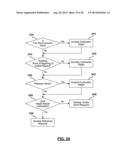 METHOD AND SYSTEM FOR CONTROLLING A USER RECEIVING DEVICE USING VOICE     COMMANDS diagram and image