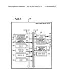 DEVICE AND METHOD FOR ACTIVATING WITH VOICE INPUT diagram and image