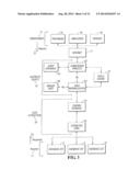 SYSTEM FOR COMMUNICATION OF HEALTH CARE DATA diagram and image