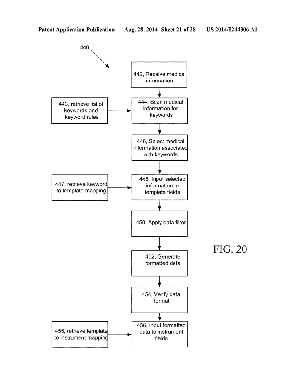 Generation and Data Management of a Medical Study Using Instruments in an     Integrated Media and Medical System - diagram, schematic, and image 22