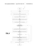 AUTOMATED PROCESSING OF ELECTRONIC MEDICAL DATA FOR INSURANCE AND     DISABILITY DETERMINATIONS diagram and image