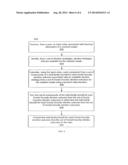 METHODS AND APPARATUS FOR CALCULATING OPTIMAL SOCIAL SECURITY ELECTION     DECISIONS diagram and image