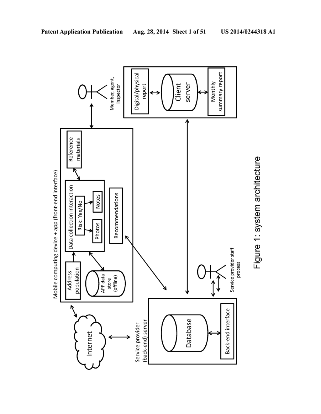 SYSTEM AND METHOD FOR COLLECTING AND ASSESSING WILDFIRE HAZARD DATA* - diagram, schematic, and image 02