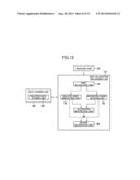 SEAT MANAGEMENT SYSTEM, CONTROL METHOD FOR SEAT MANAGEMENT SYSTEM, AND     PROGRAM diagram and image