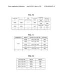 TICKET PROCESSING SYSTEM, CONTROL METHOD FOR TICKET PROCESSING SYSTEM, AND     PROGRAM diagram and image