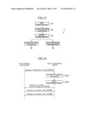 TICKET PROCESSING SYSTEM, CONTROL METHOD FOR TICKET PROCESSING SYSTEM, AND     PROGRAM diagram and image