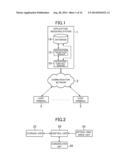 APPLICATION RECEIVING SYSTEM, CONTROL METHOD FOR APPLICATION RECEIVING     SYSTEM, AND PROGRAM diagram and image