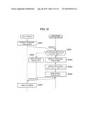 APPLICATION RECEIVING SYSTEM, CONTROL METHOD FOR APPLICATION RECEIVING     SYSTEM, AND PROGRAM diagram and image