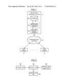 APPLICATION RECEIVING SYSTEM, CONTROL METHOD FOR APPLICATION RECEIVING     SYSTEM, AND PROGRAM diagram and image