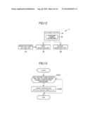 APPLICATION RECEIVING SYSTEM, CONTROL METHOD FOR APPLICATION RECEIVING     SYSTEM, AND PROGRAM diagram and image