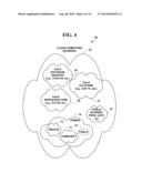 METHOD AND SYSTEM FOR AUTOMATED PROJECT MANAGEMENT diagram and image