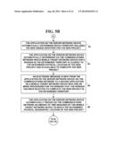 METHOD AND SYSTEM FOR AUTOMATED PROJECT MANAGEMENT diagram and image