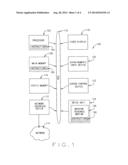 SYSTEM AND METHOD FOR ASSESSING AND MANAGING A FACILITY diagram and image