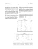 RAPIDLY OPTIMIZING STAFFING LEVELS IN A TICKETING SYSTEM USING SIMULATION diagram and image