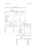 RAPIDLY OPTIMIZING STAFFING LEVELS IN A TICKETING SYSTEM USING SIMULATION diagram and image