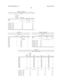 RAPIDLY OPTIMIZING STAFFING LEVELS IN A TICKETING SYSTEM USING SIMULATION diagram and image