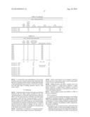 RAPIDLY OPTIMIZING STAFFING LEVELS IN A TICKETING SYSTEM USING SIMULATION diagram and image