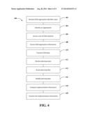 ENTERPRISE CONTENT MANAGEMENT DEPLOYMENT, COLLABORATION, AND PROPOSAL TOOL diagram and image