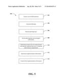 ENTERPRISE CONTENT MANAGEMENT DEPLOYMENT, COLLABORATION, AND PROPOSAL TOOL diagram and image