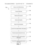 ENTERPRISE CONTENT MANAGEMENT DEPLOYMENT, COLLABORATION, AND PROPOSAL TOOL diagram and image