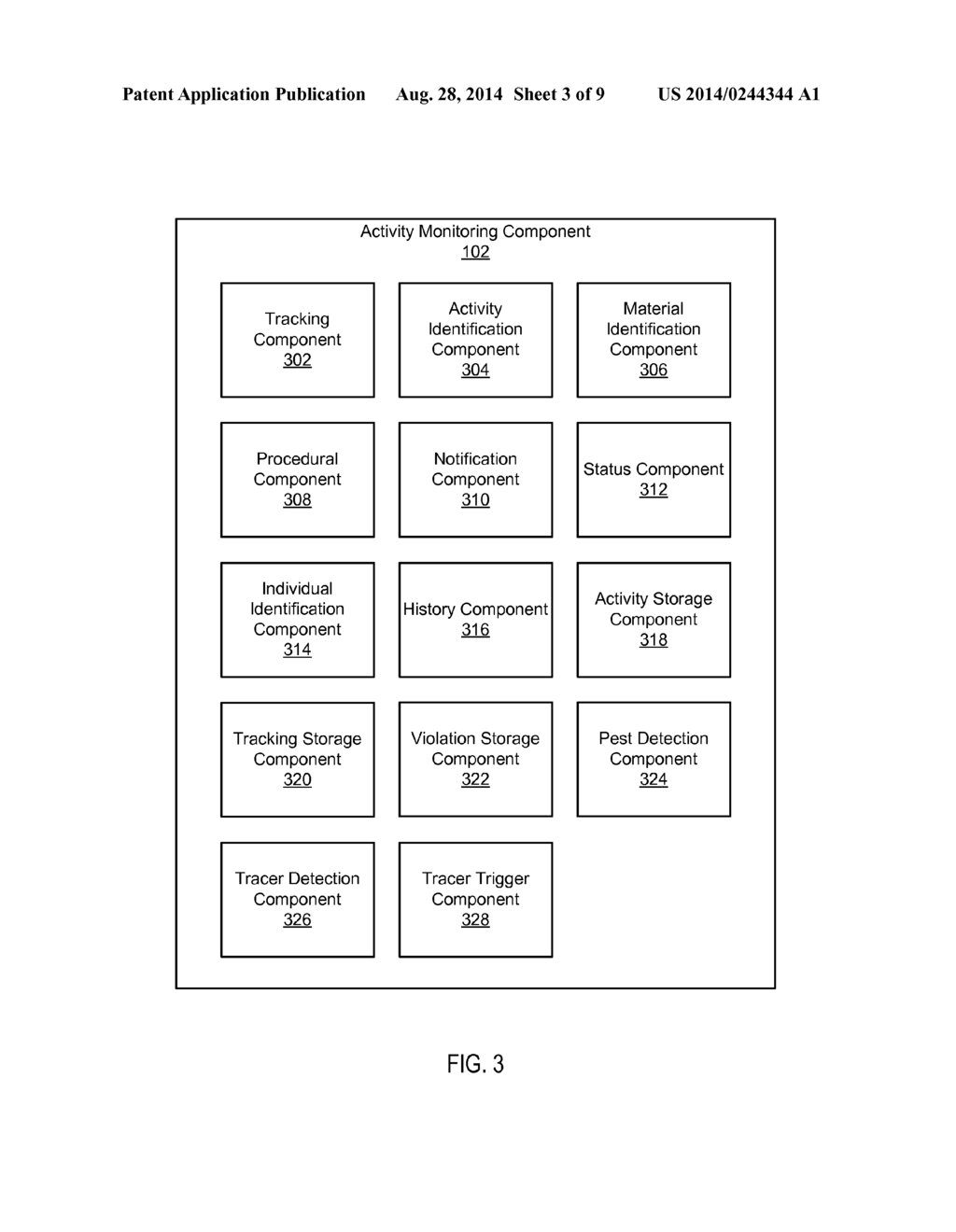 SYSTEM AND METHOD FOR ACTIVITY MONITORING - diagram, schematic, and image 04