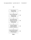 USING MEDIA INFORMATION FOR IMPROVING DIRECT MARKETING RESPONSE RATE diagram and image