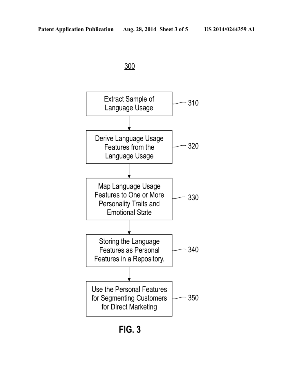 USING MEDIA INFORMATION FOR IMPROVING DIRECT MARKETING RESPONSE RATE - diagram, schematic, and image 04