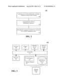 PUBLICATION OF INFORMATION REGARDING THE QUALITY OF A VIRTUAL MEETING diagram and image