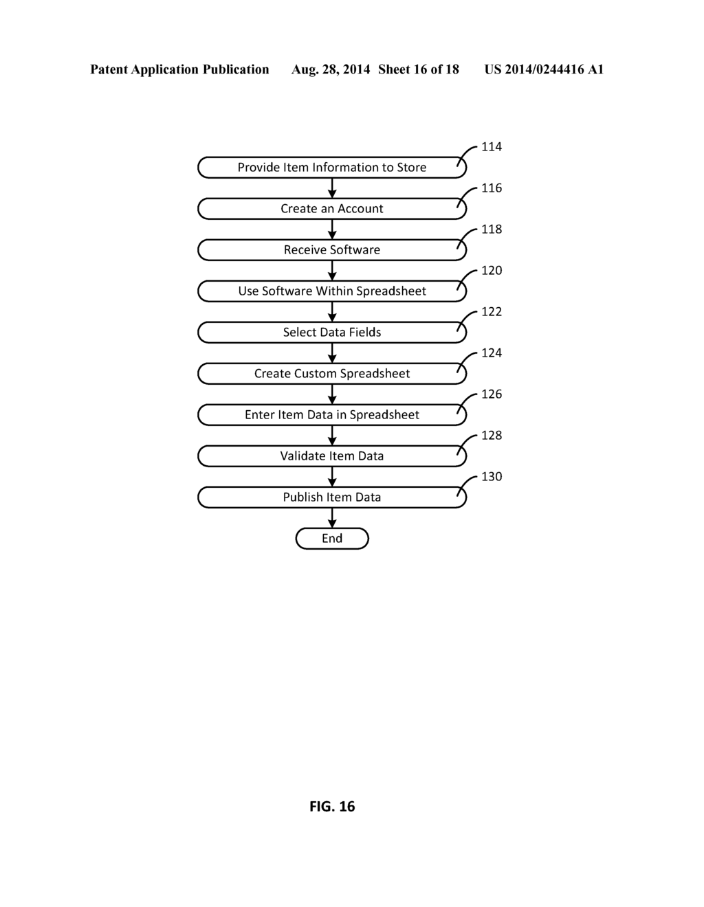 METHOD AND SYSTEM TO FACILITATE THE ADDITION OF ITEMS TO AN ELECTRONIC     ITEM CATALOG - diagram, schematic, and image 17