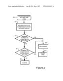 COLLABORATIVE BARGAINING diagram and image