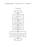 SYSTEM AND METHOD FOR ENHANCED CLOCK AUCTIONS AND COMBINATORIAL CLOCK     AUCTIONS diagram and image