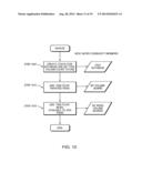 Implementing Auctions on Social Network Platforms diagram and image